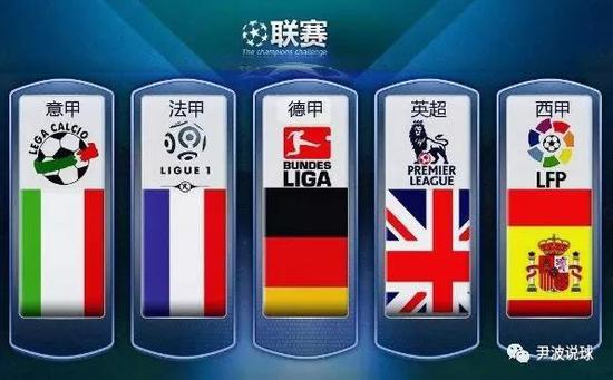 于依赖